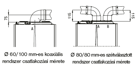 Victrix Hybrid Plus